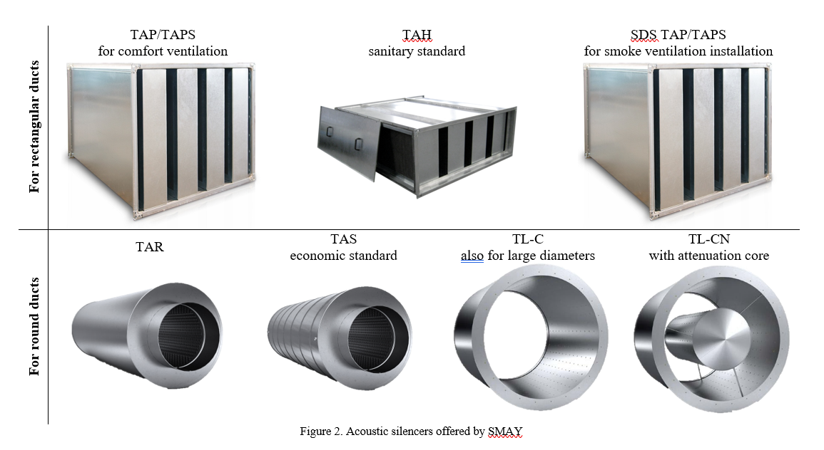 ventilation-system-acoustics